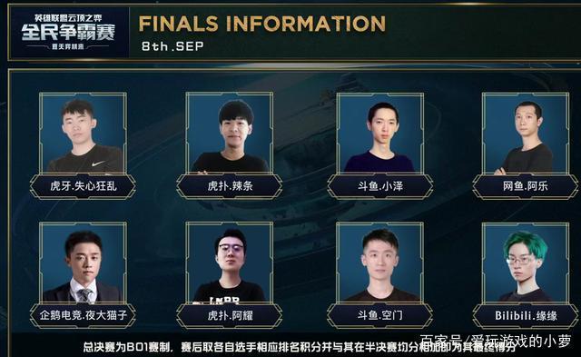 提供了一次 提供了一次